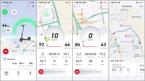 NIU KQiAir: ניידות במשקל נוצה